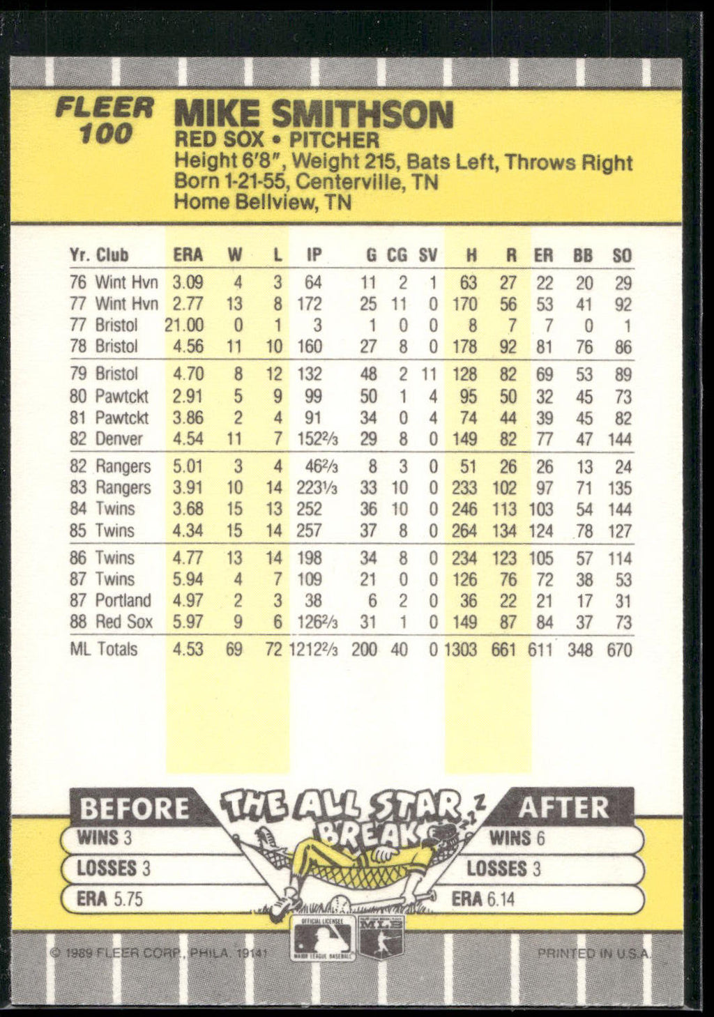 1989 Fleer #100 Mike Smithson