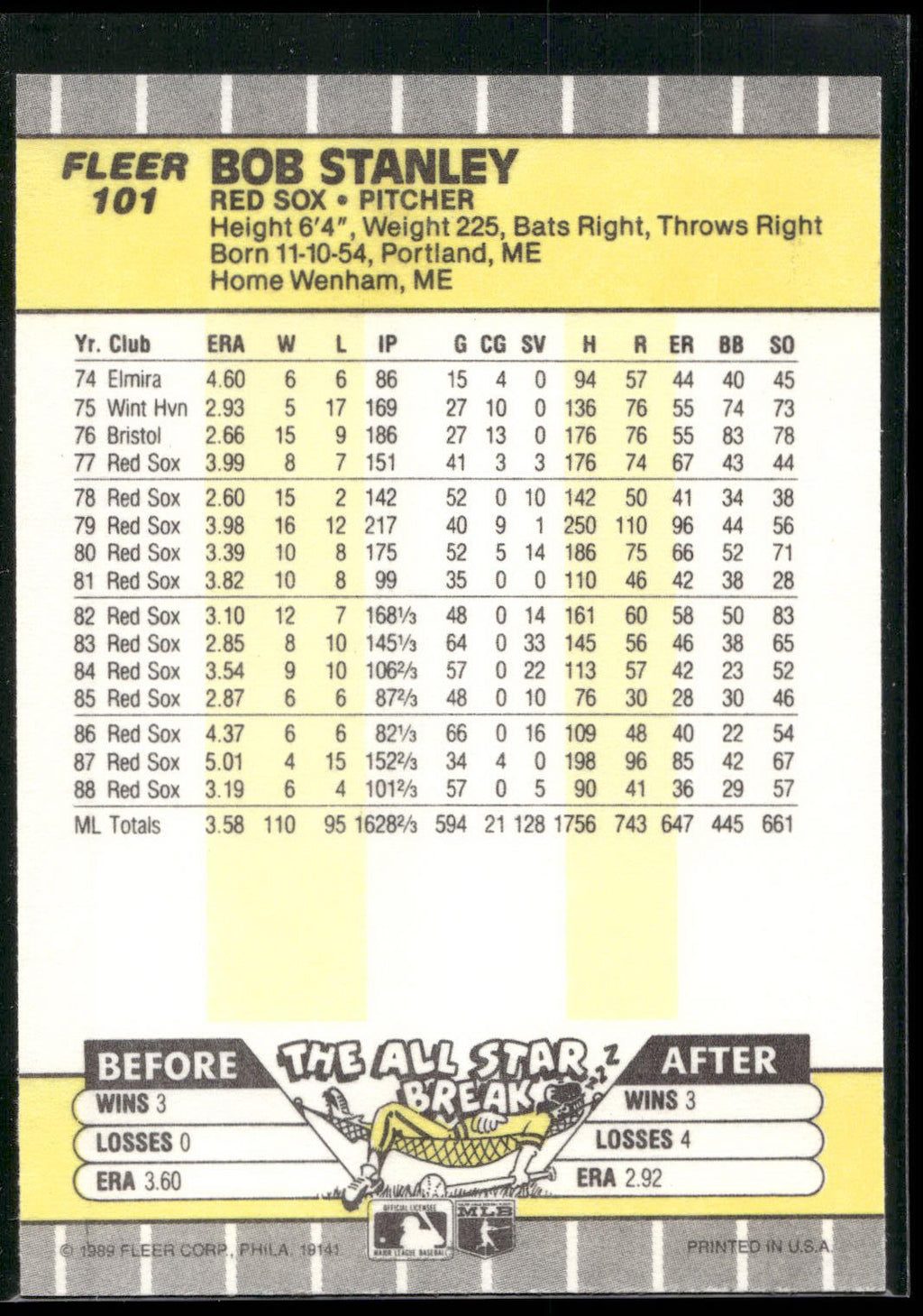 1989 Fleer #101 Bob Stanley
