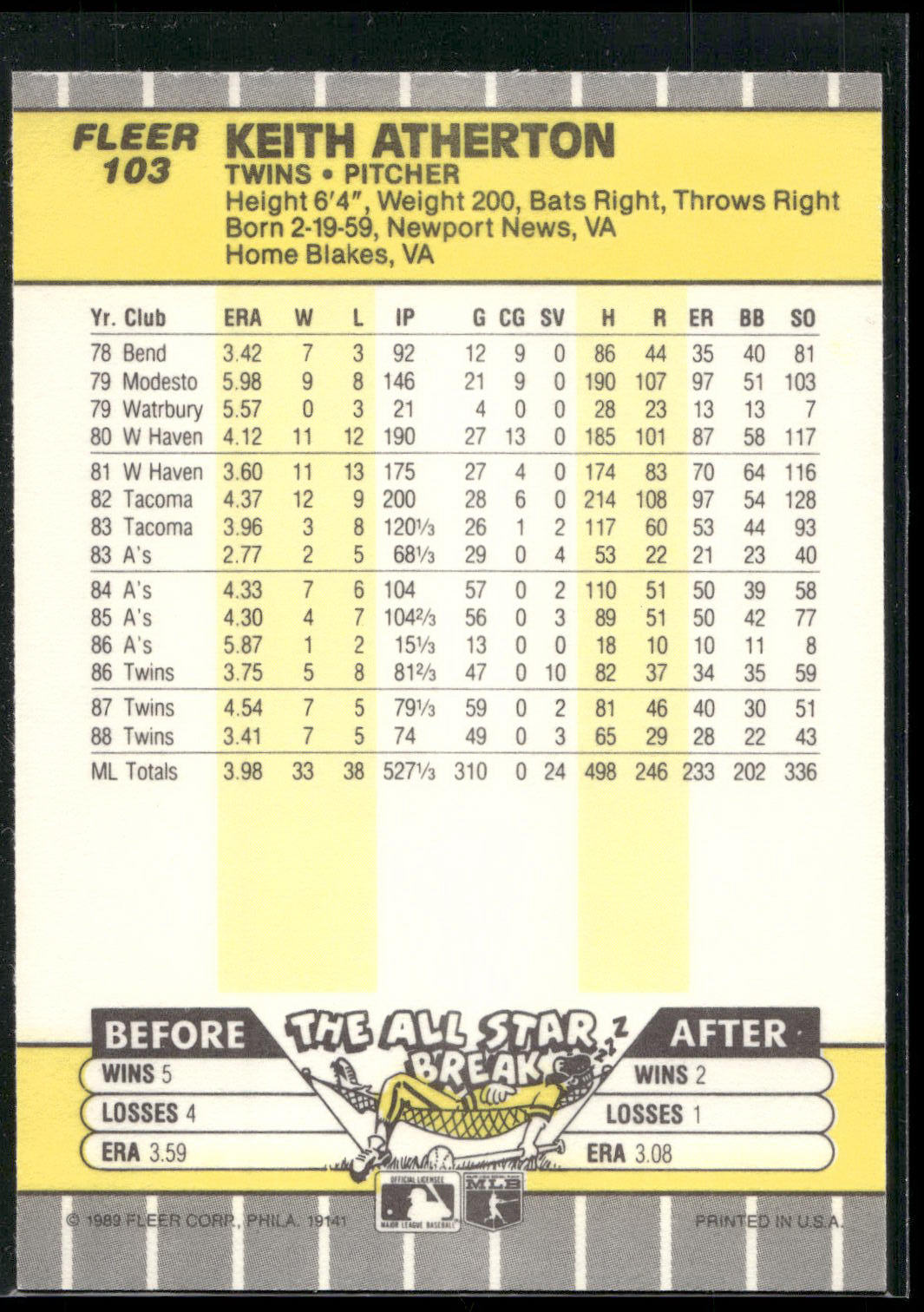 1989 Fleer #103 Keith Atherton