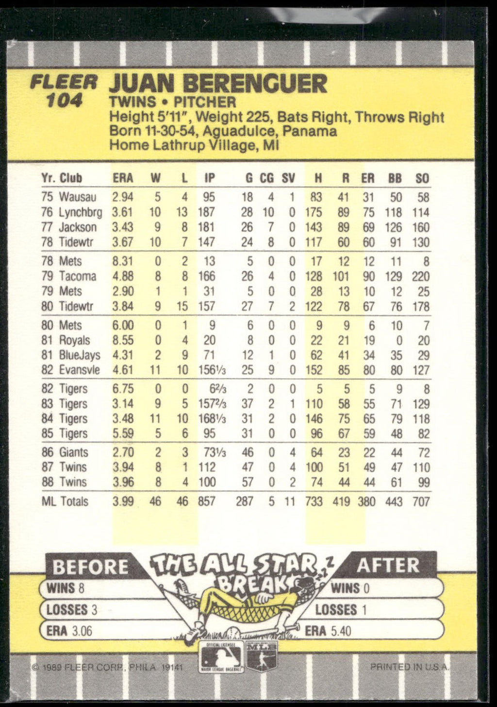 1989 Fleer #104 Juan Berenguer