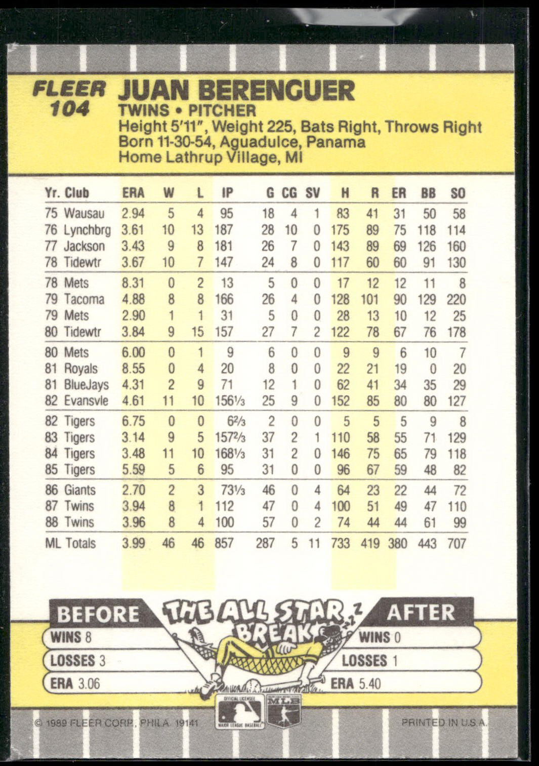 1989 Fleer #104 Juan Berenguer