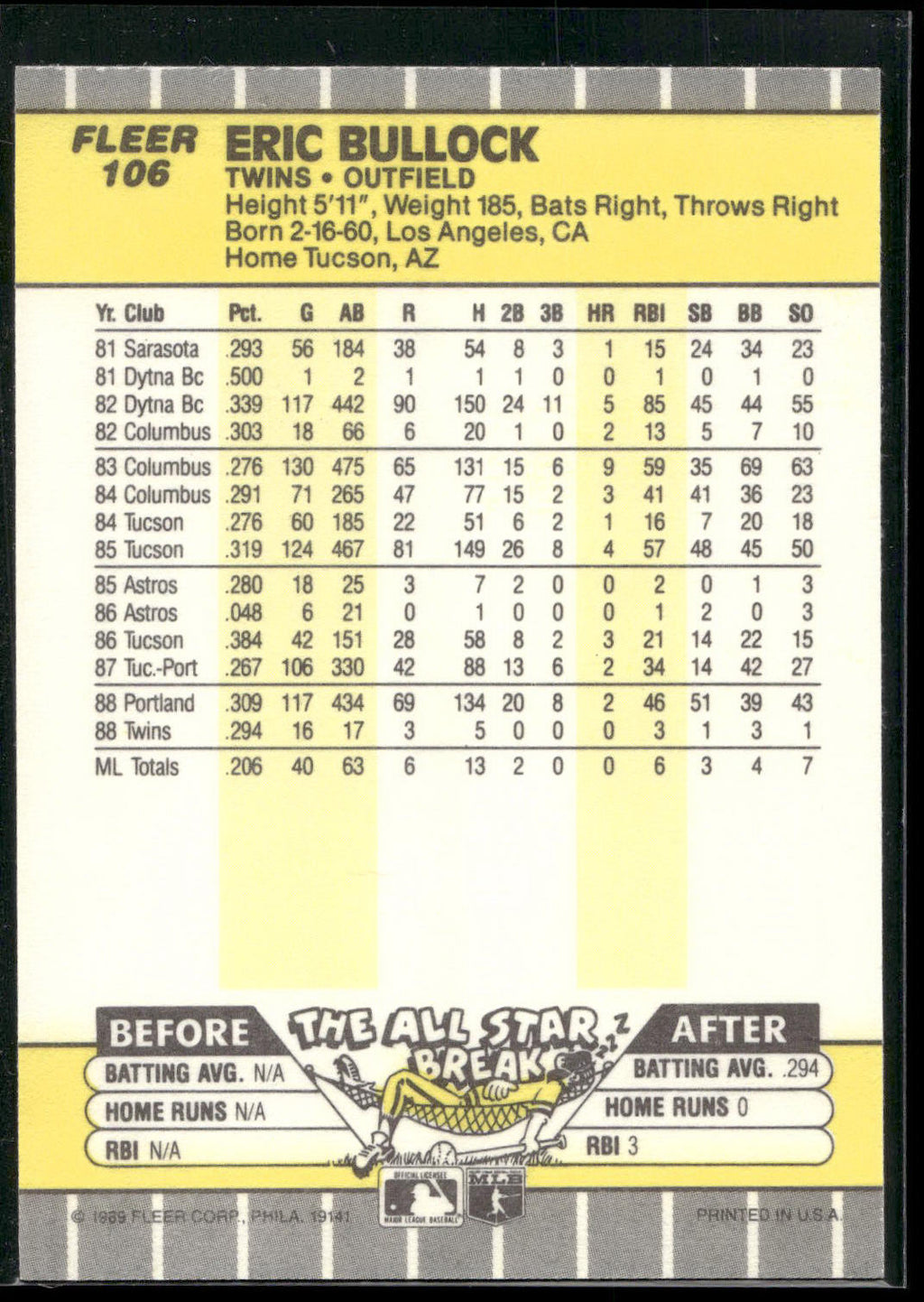 1989 Fleer #106 Eric Bullock