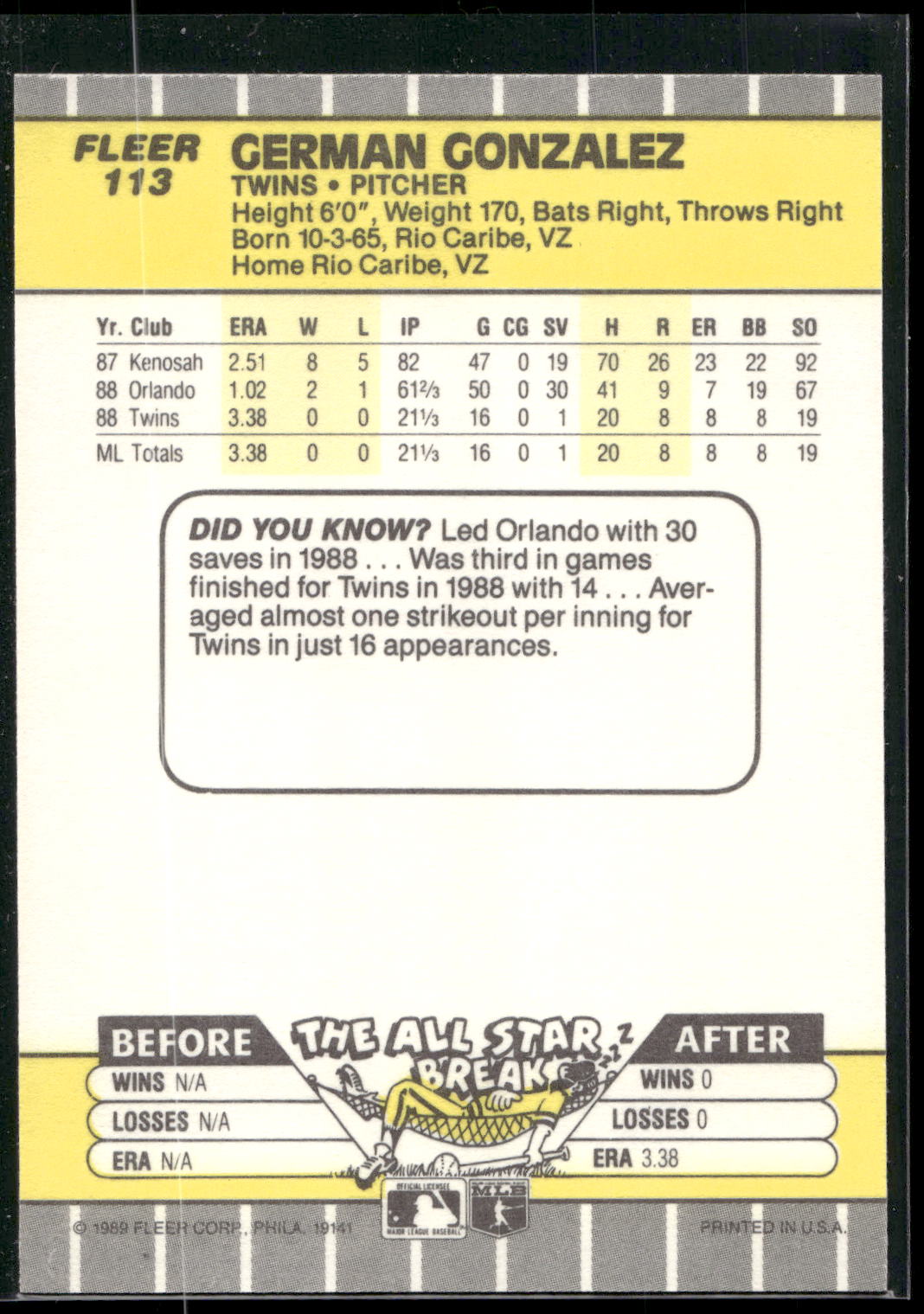 1989 Fleer #113 German Gonzalez