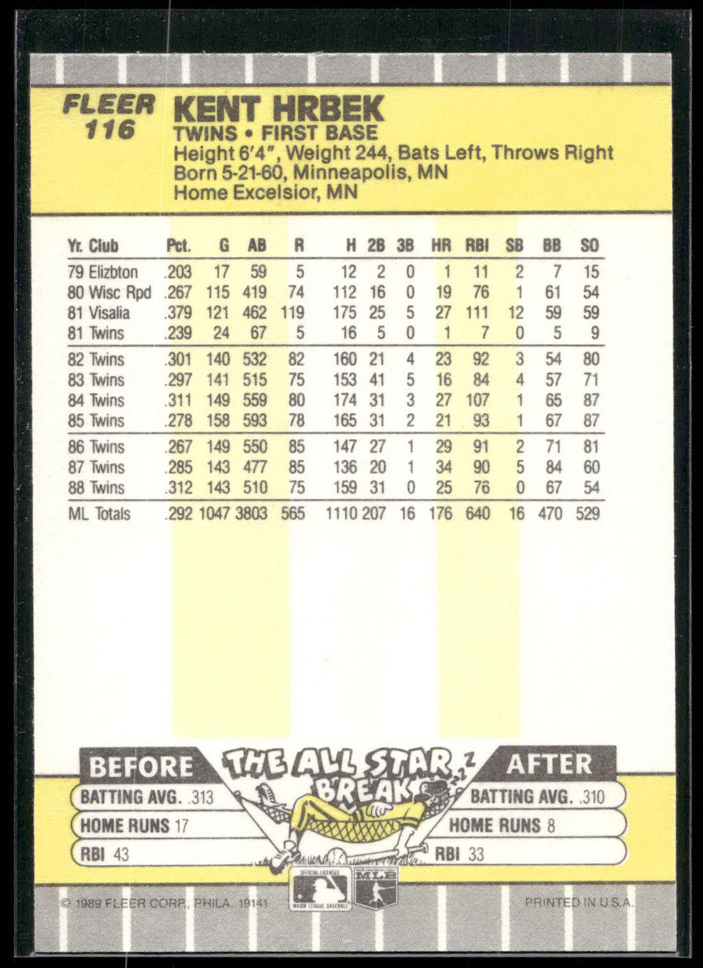1989 Fleer #116 Kent Hrbek