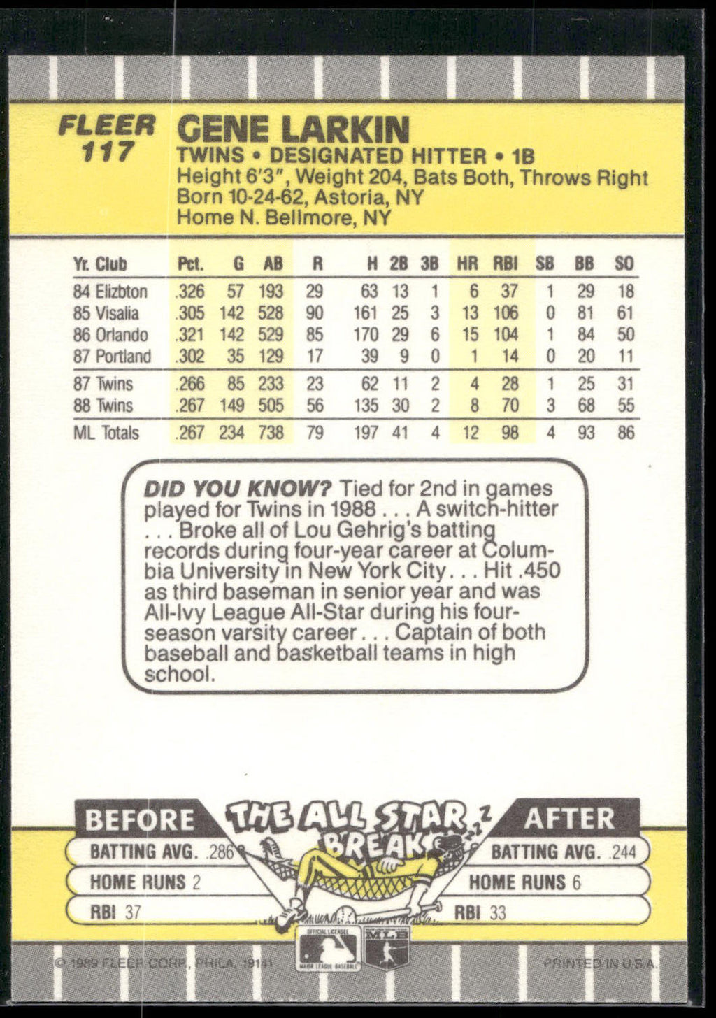 1989 Fleer #117 Gene Larkin