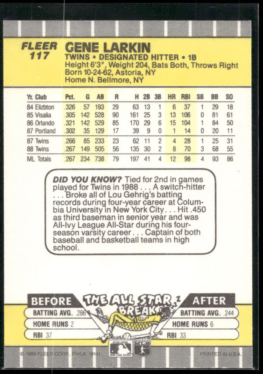 1989 Fleer #117 Gene Larkin