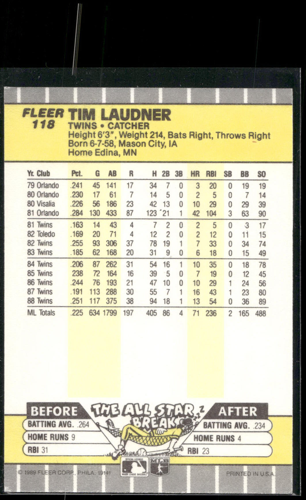 1989 Fleer #118 Tim Laudner