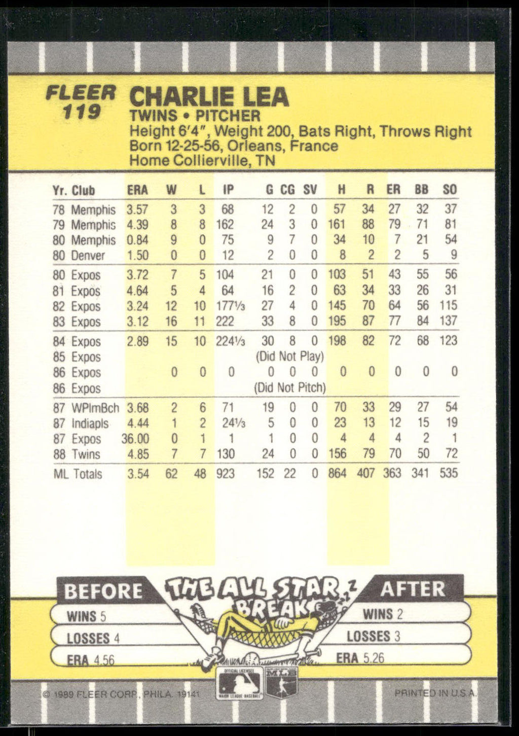 1989 Fleer #119 Charlie Lea