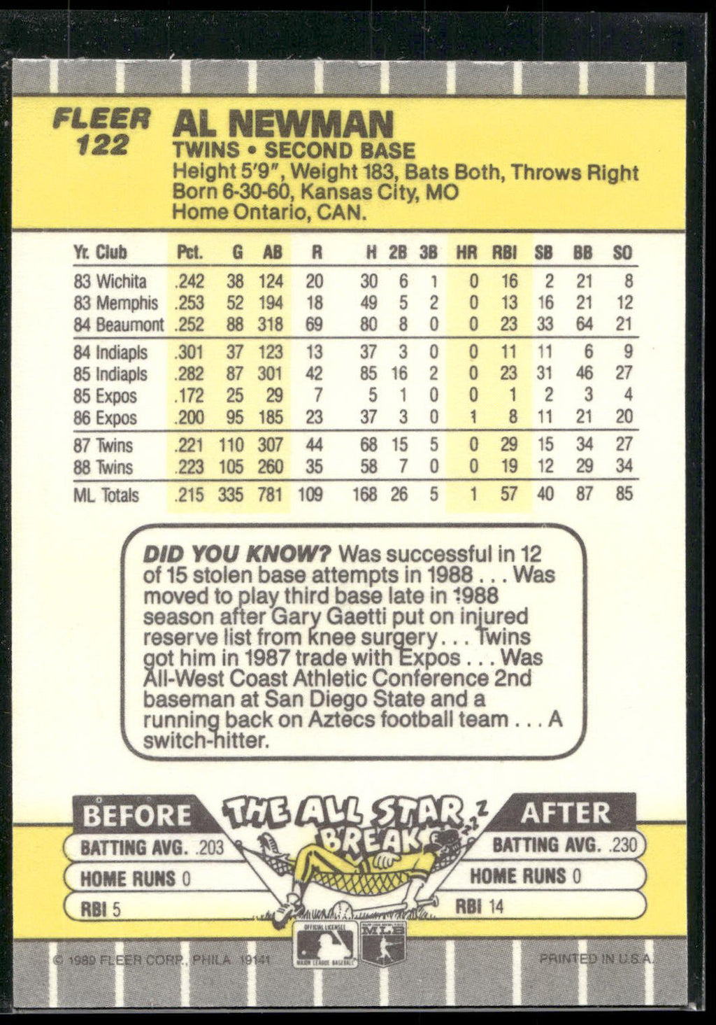 1989 Fleer #122 Al Newman