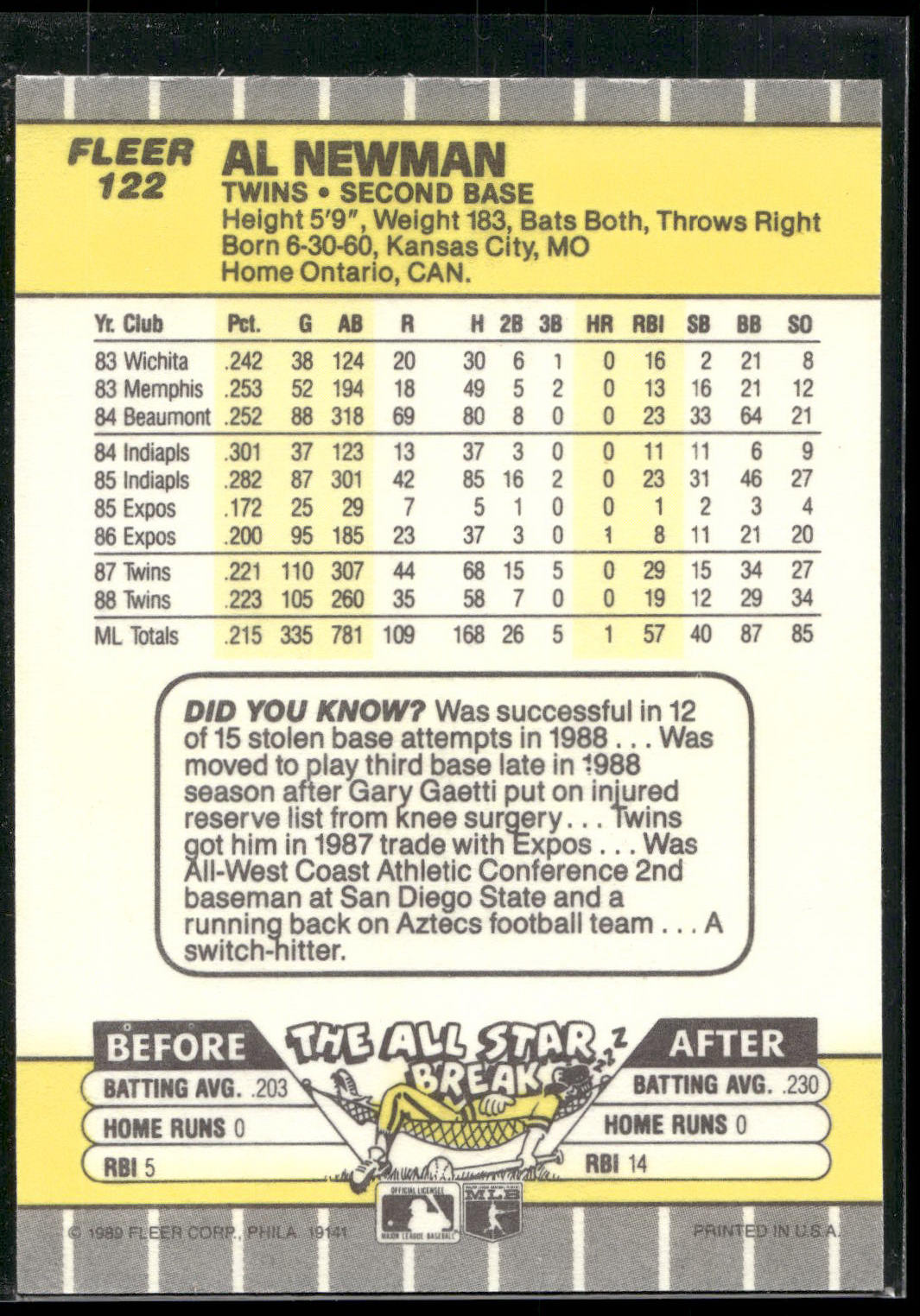1989 Fleer #122 Al Newman
