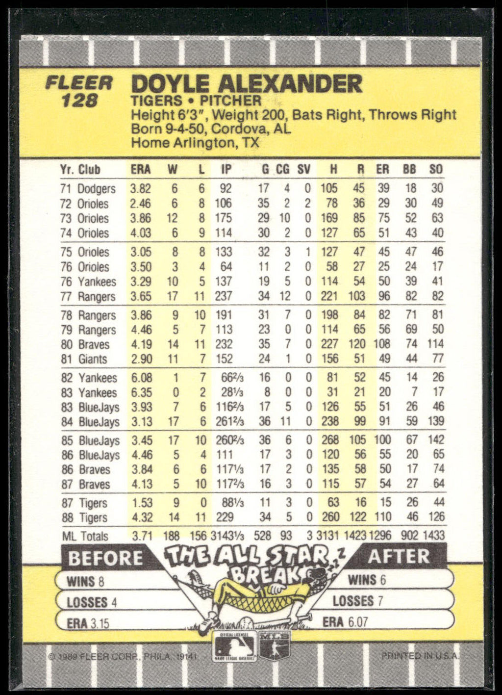 1989 Fleer #127 Frank Viola