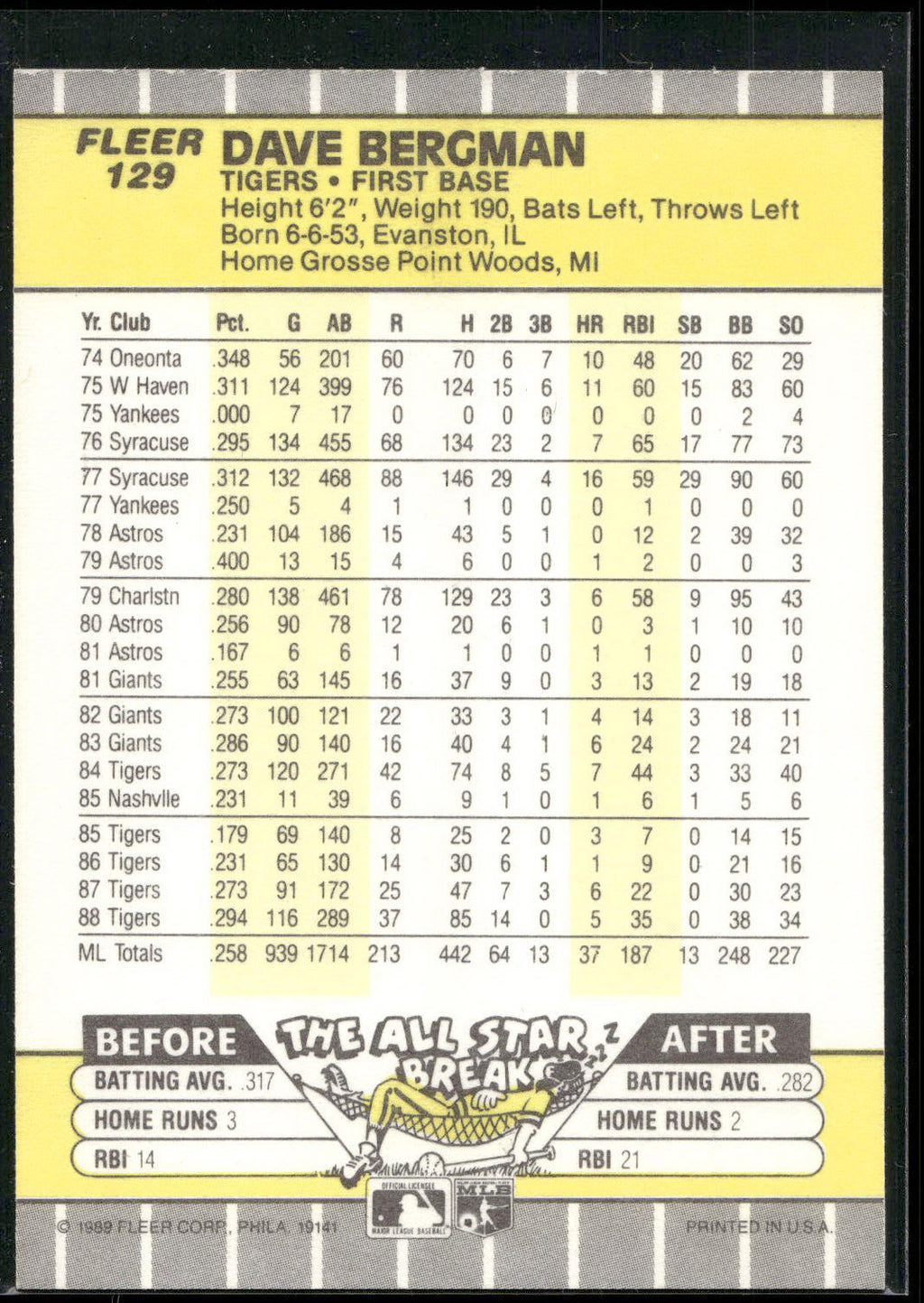 1989 Fleer #129 Dave Bergman