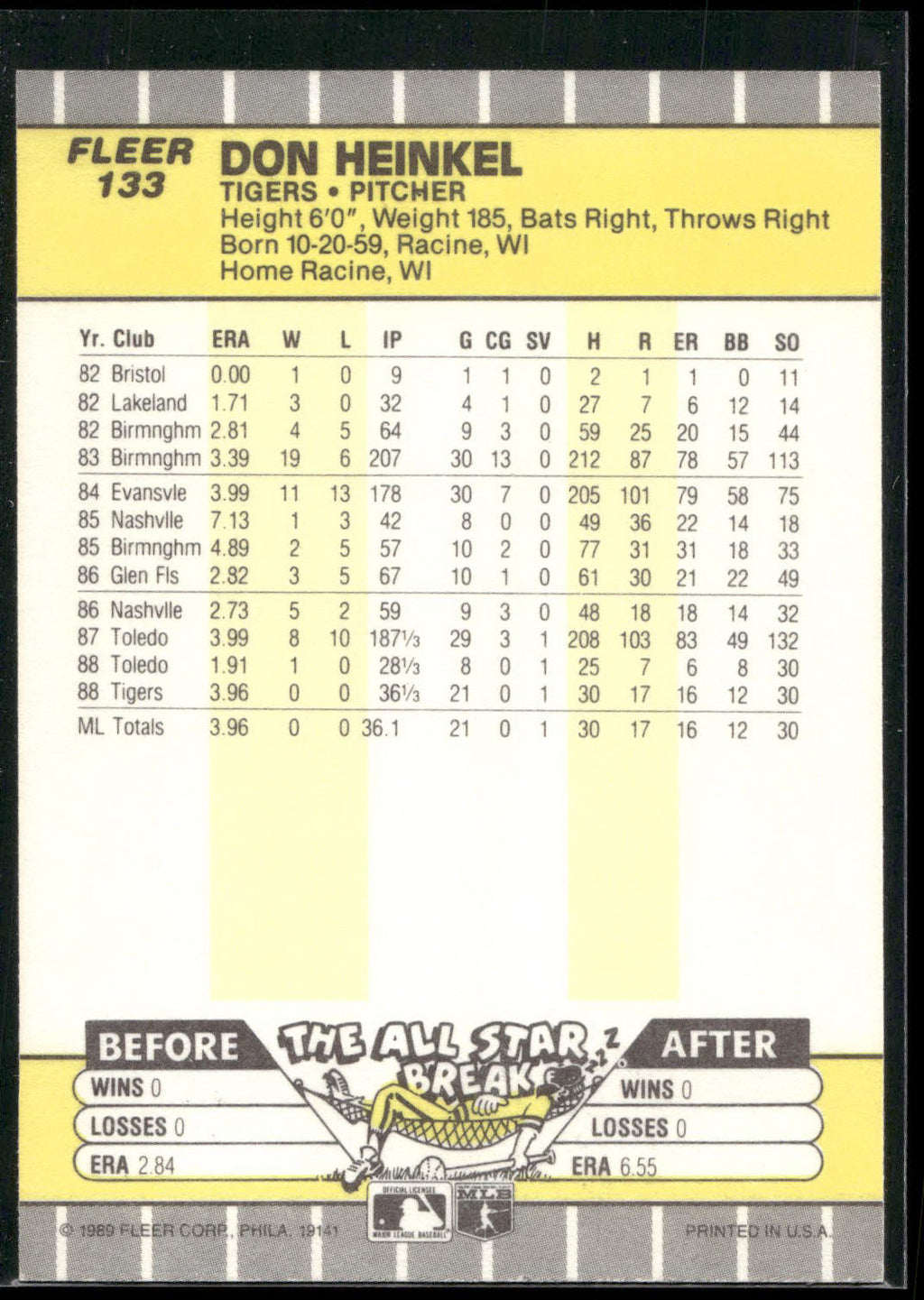 1989 Fleer #133 Don Heinkel