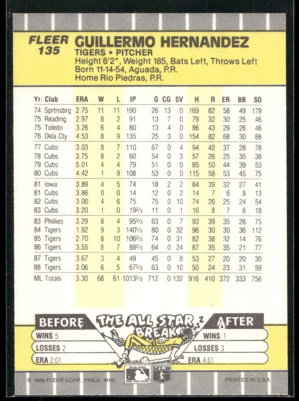 1989 Fleer #135 Guillermo Hernandez