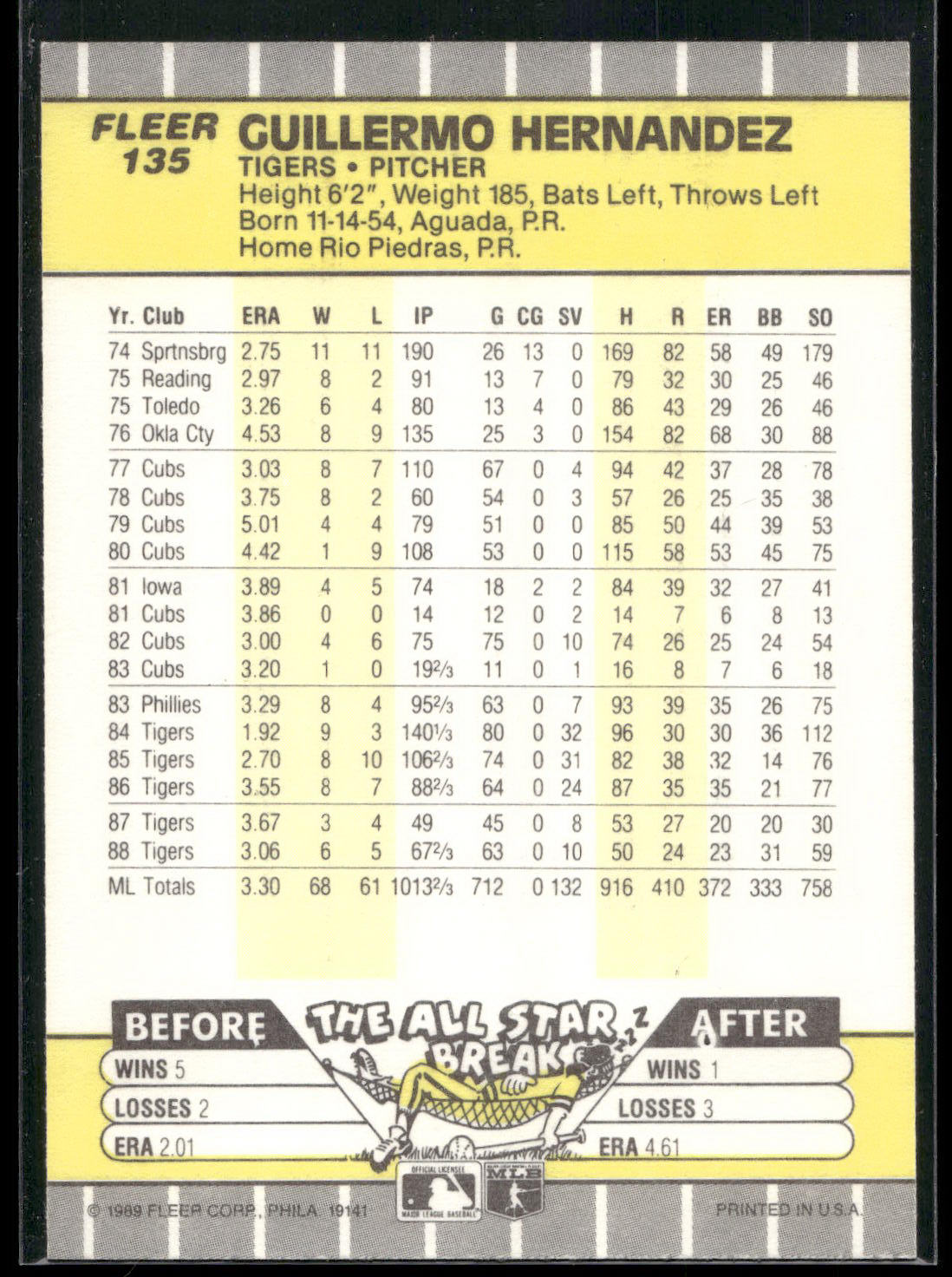 1989 Fleer #135 Guillermo Hernandez