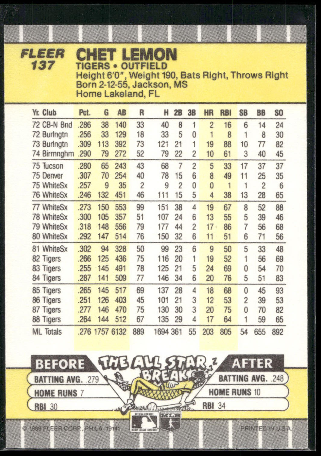 1989 Fleer #137 Chet Lemon