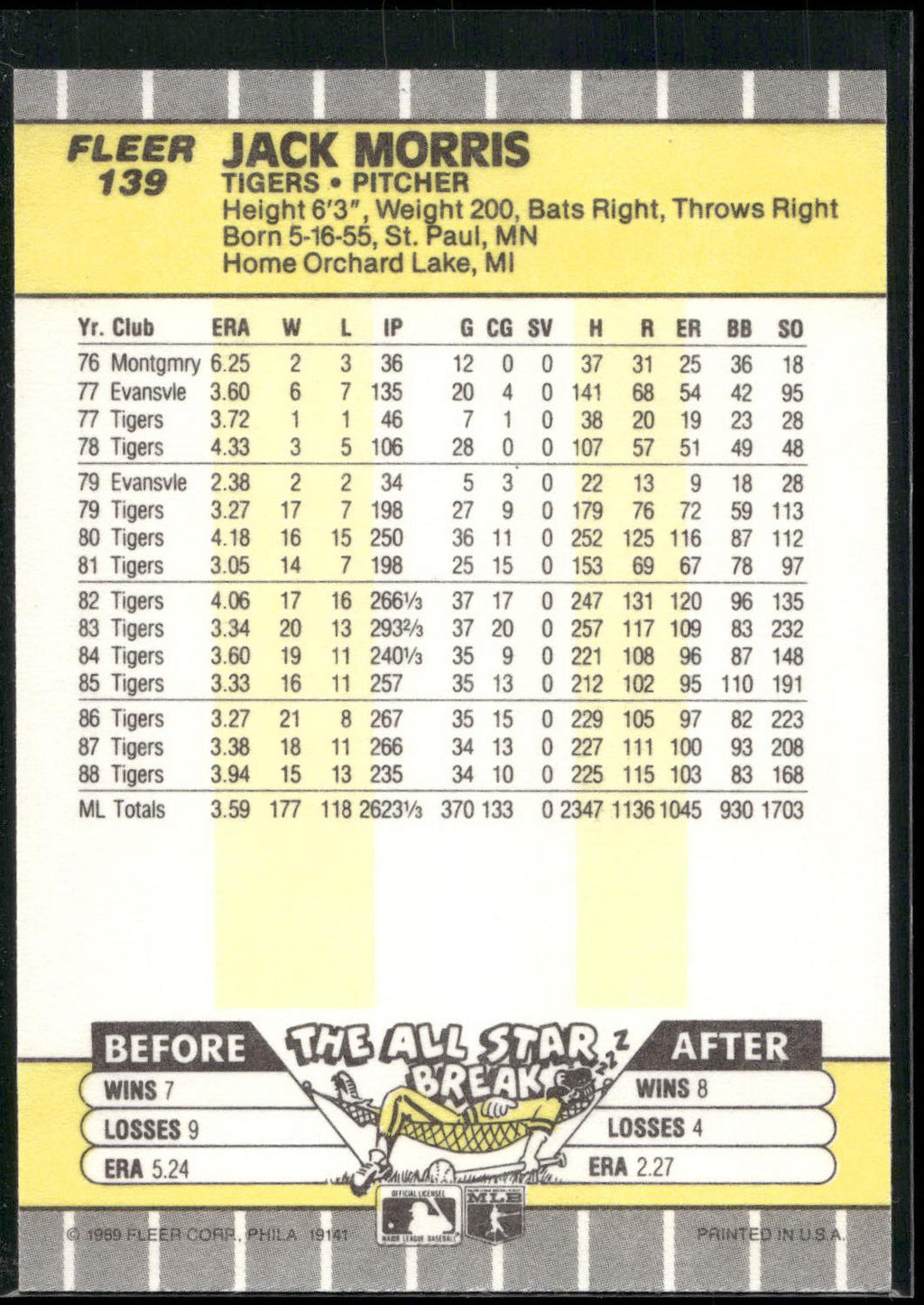 1989 Fleer #139 Jack Morris