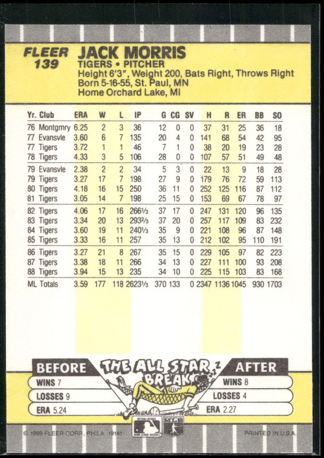 1989 Fleer #139 Jack Morris