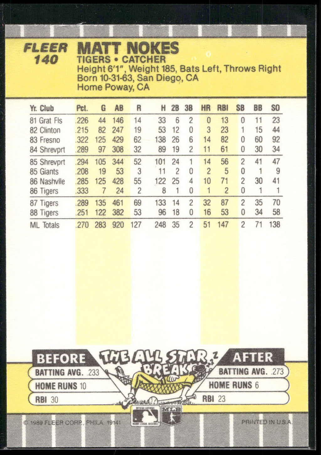 1989 Fleer #140 Matt Nokes