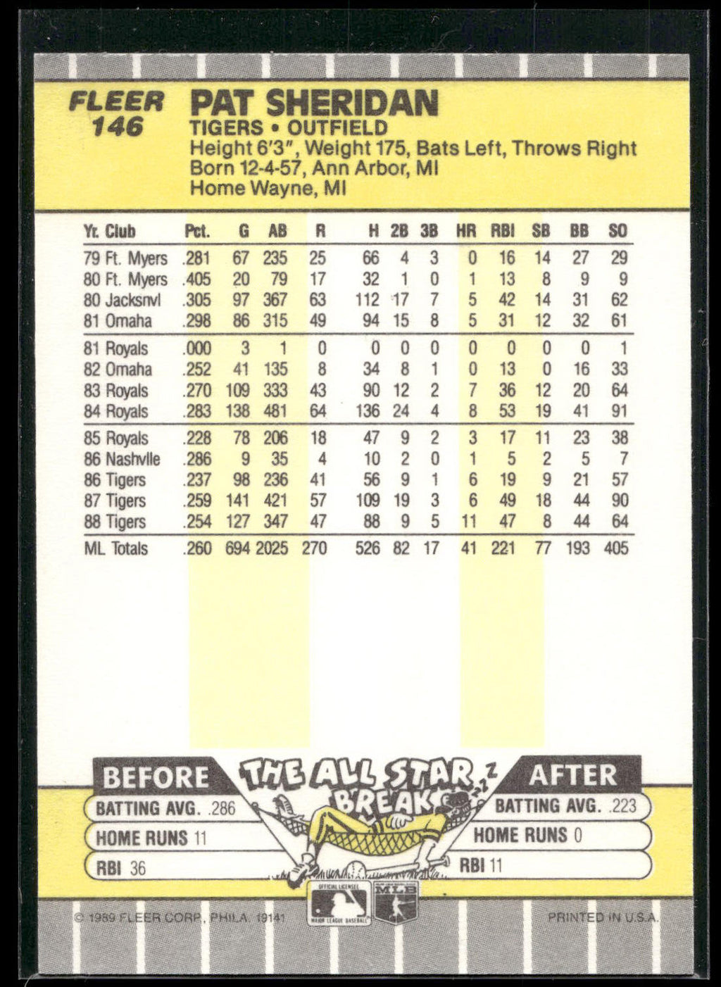 1989 Fleer #146 Pat Sheridan