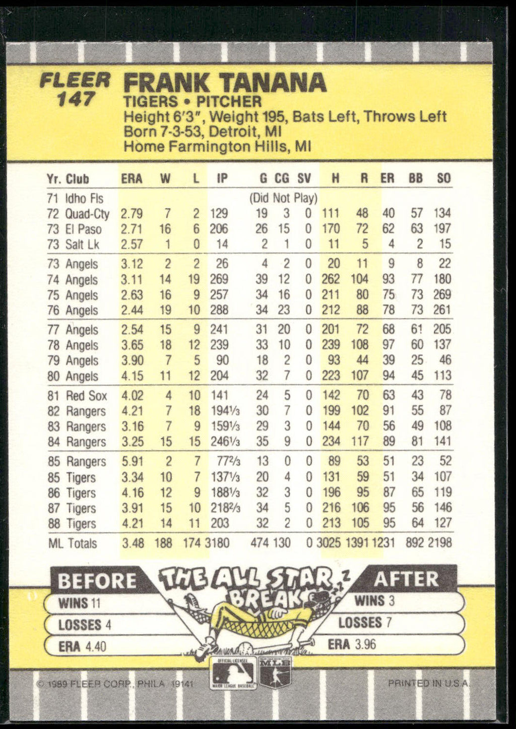 1989 Fleer #147 Frank Tanana