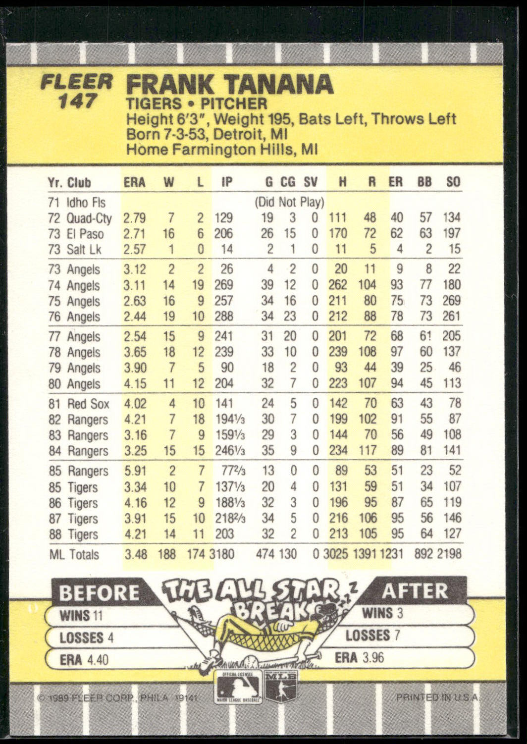 1989 Fleer #147 Frank Tanana