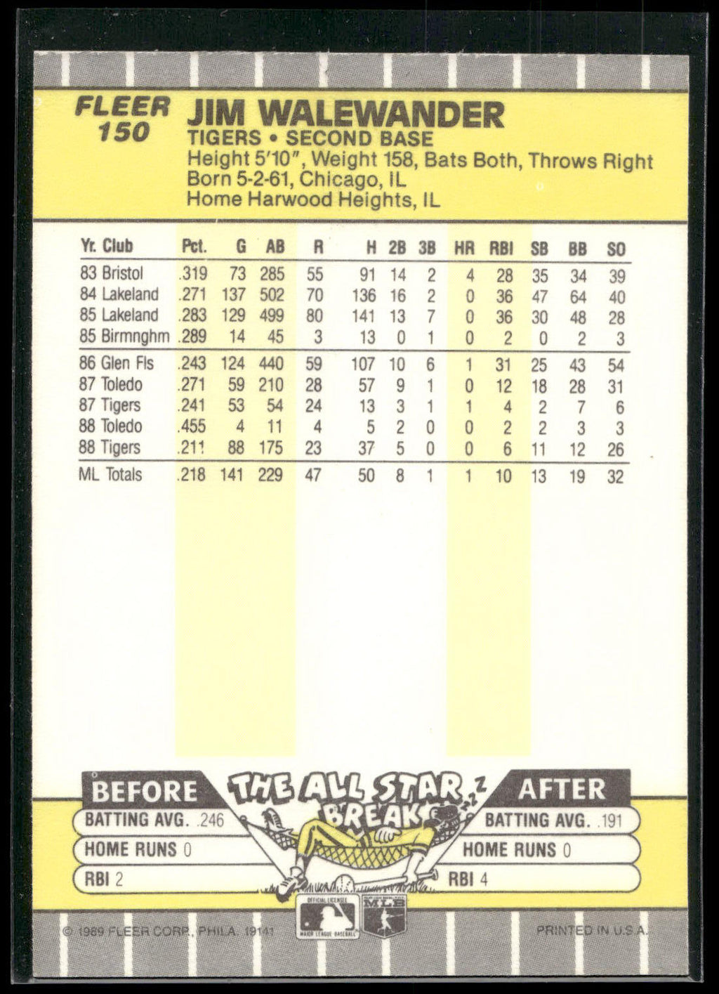 1989 Fleer #150 Jim Walewander