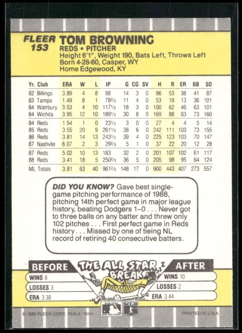 1989 Fleer #153 Tom Browning