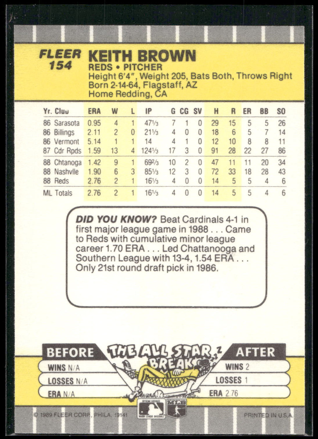 1989 Fleer #154 Keith Brown