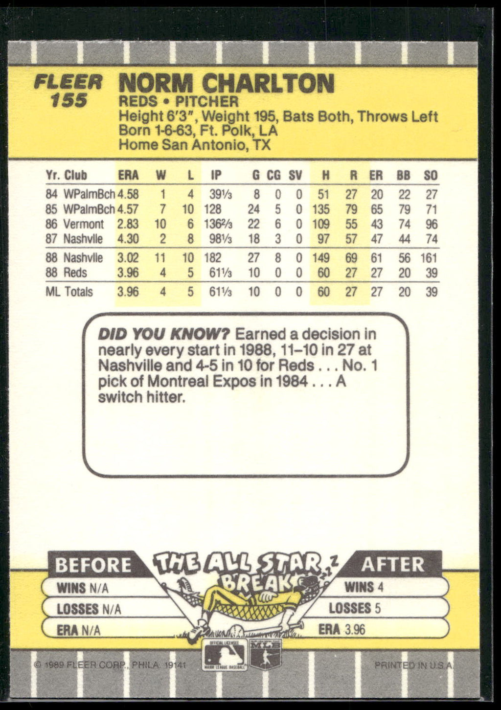 1989 Fleer #155 Norm Charlton