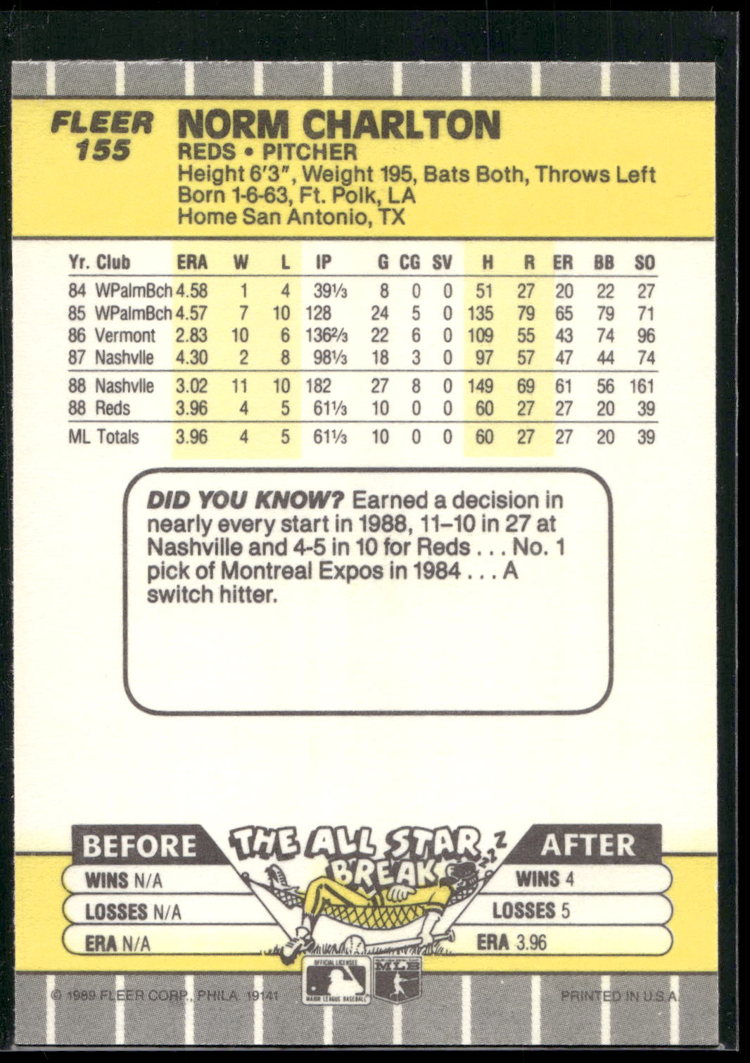 1989 Fleer #155 Norm Charlton