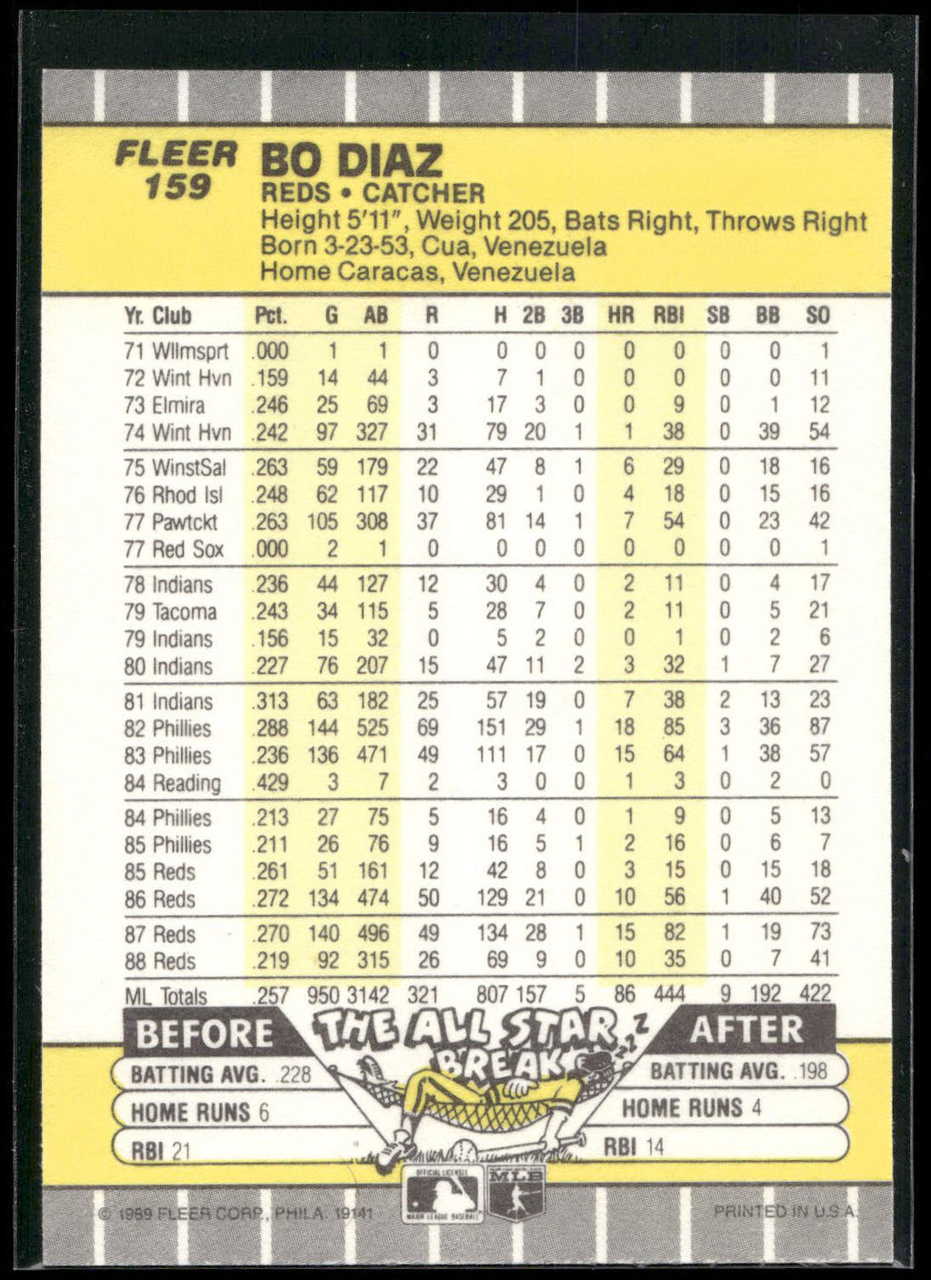 1989 Fleer #159 Bo Diaz