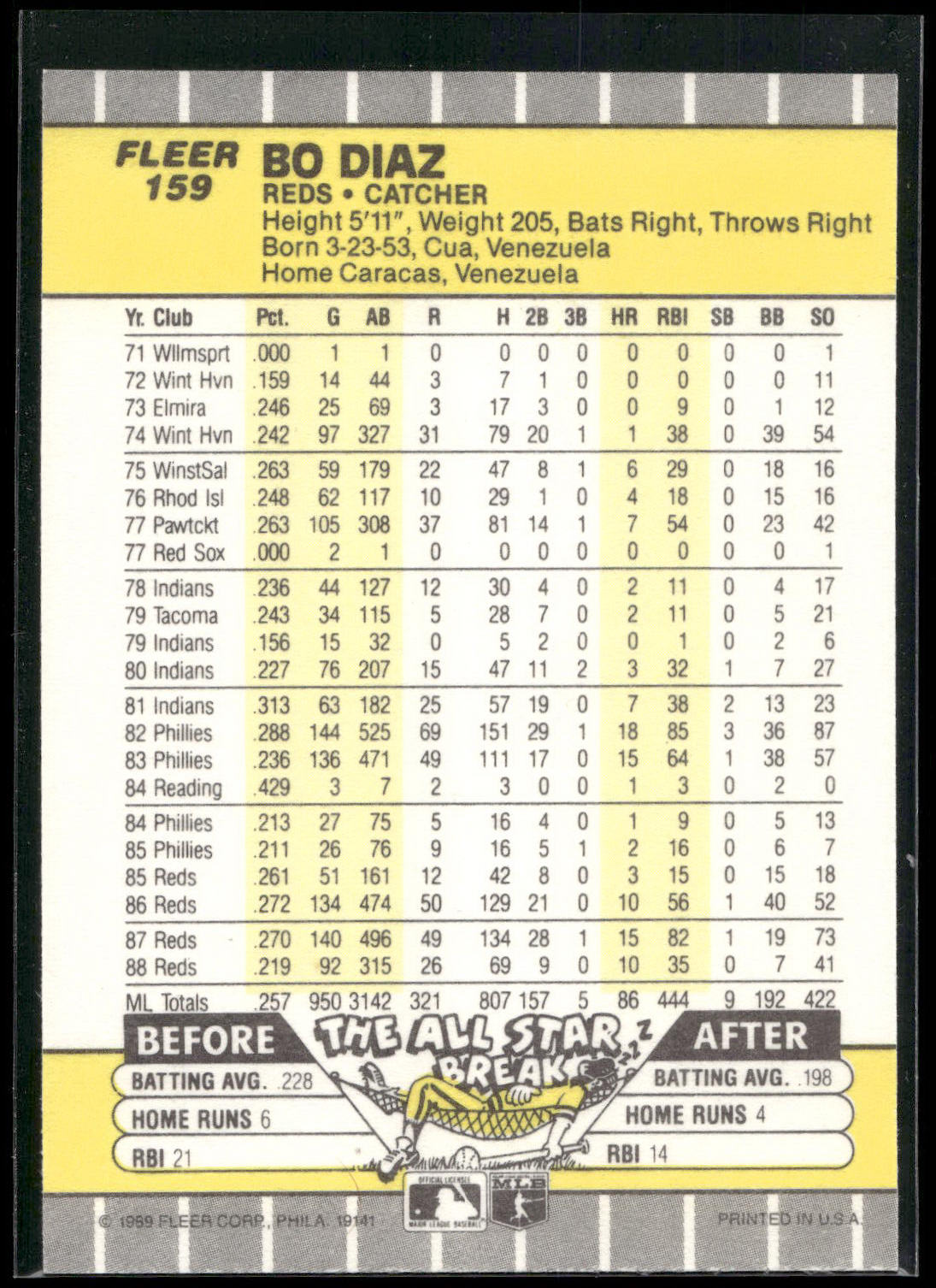 1989 Fleer #159 Bo Diaz