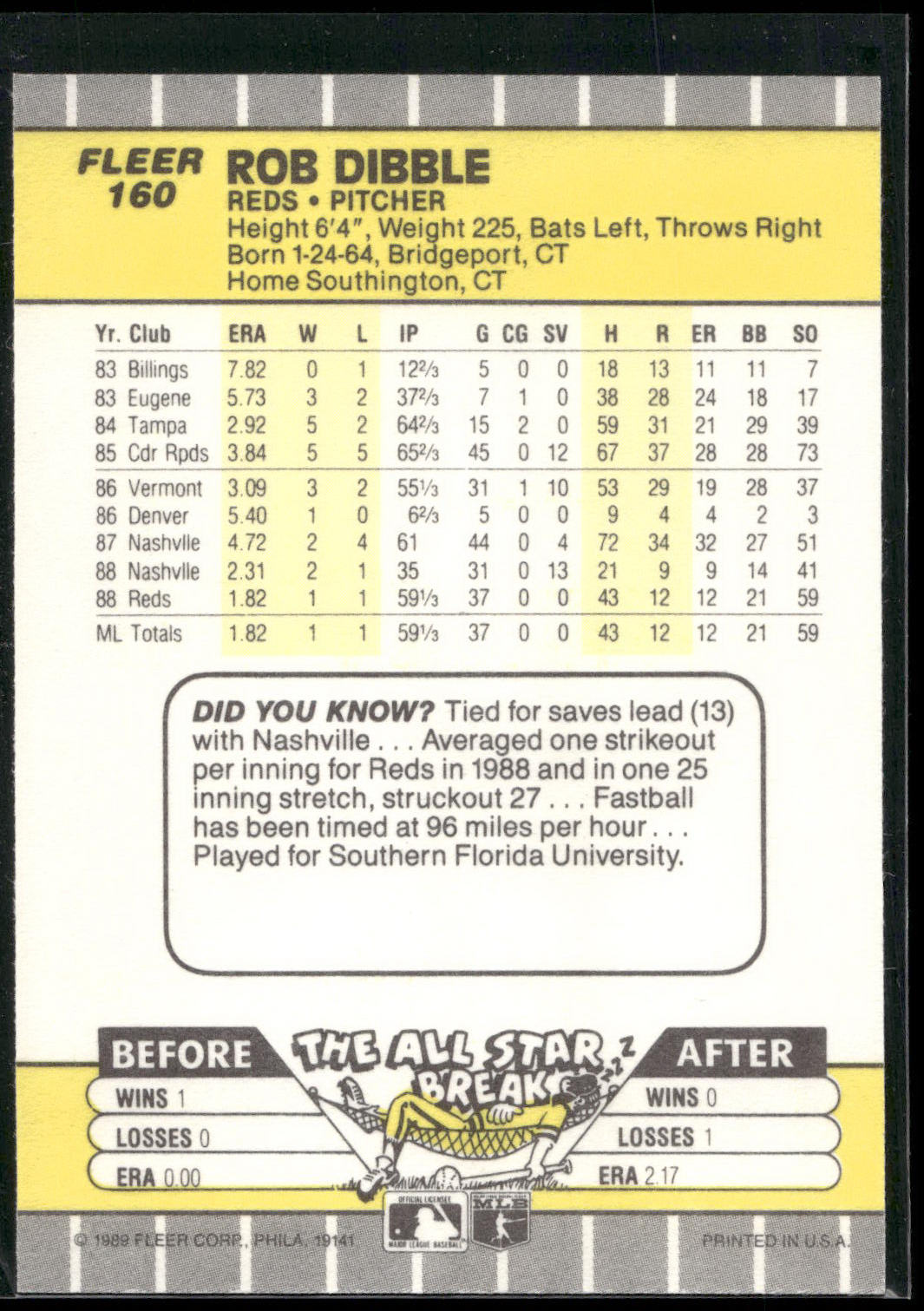 1989 Fleer #160 Rob Dibble