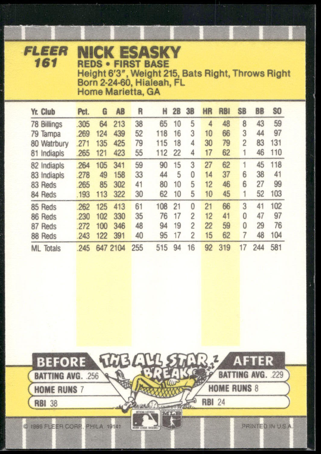 1989 Fleer #161 Nick Esasky