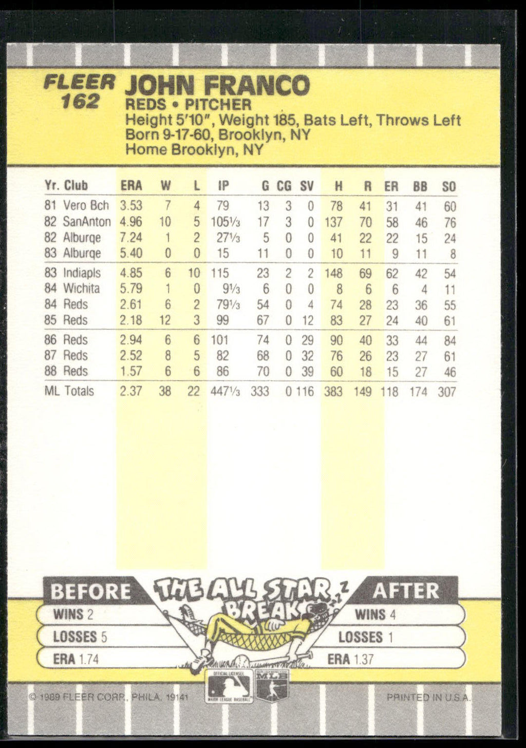 1989 Fleer #162 John Franco