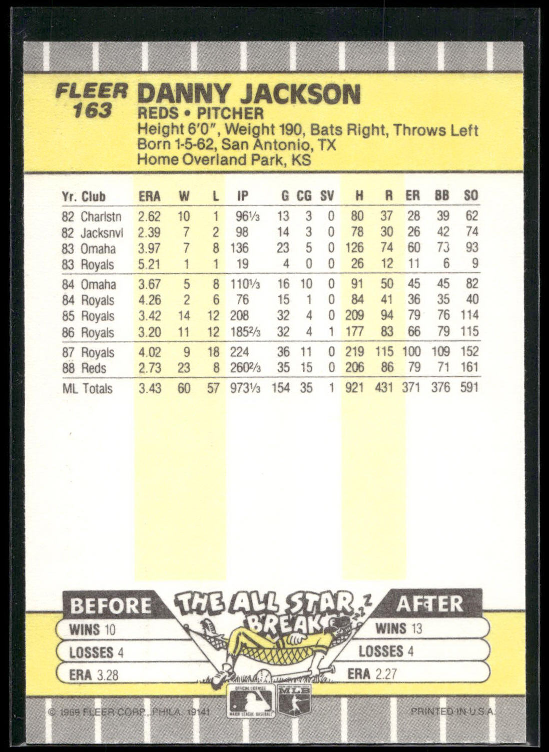 1989 Fleer #163 Danny Jackson