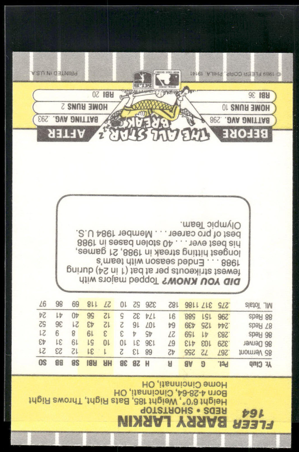 1989 Fleer #164 Barry Larkin