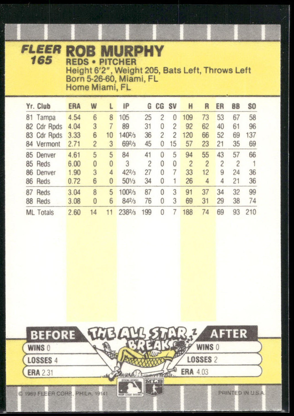 1989 Fleer #165 Rob Murphy