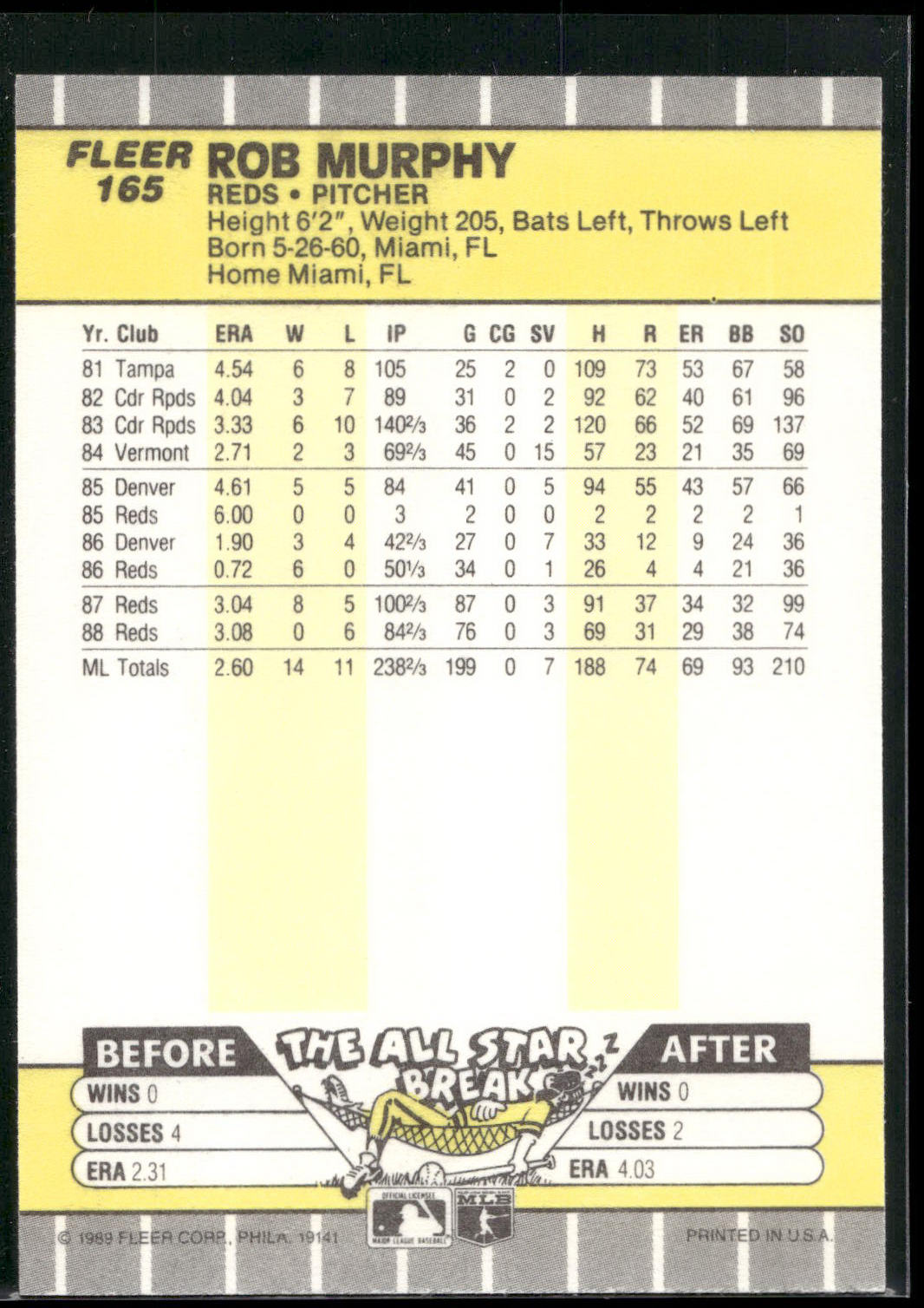 1989 Fleer #165 Rob Murphy