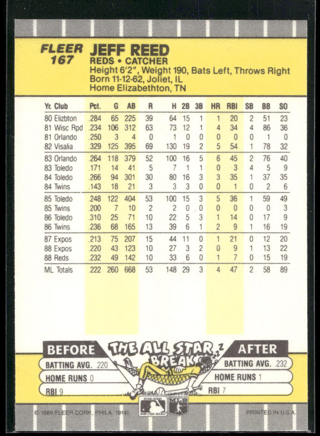 1989 Fleer #167 Jeff Reed