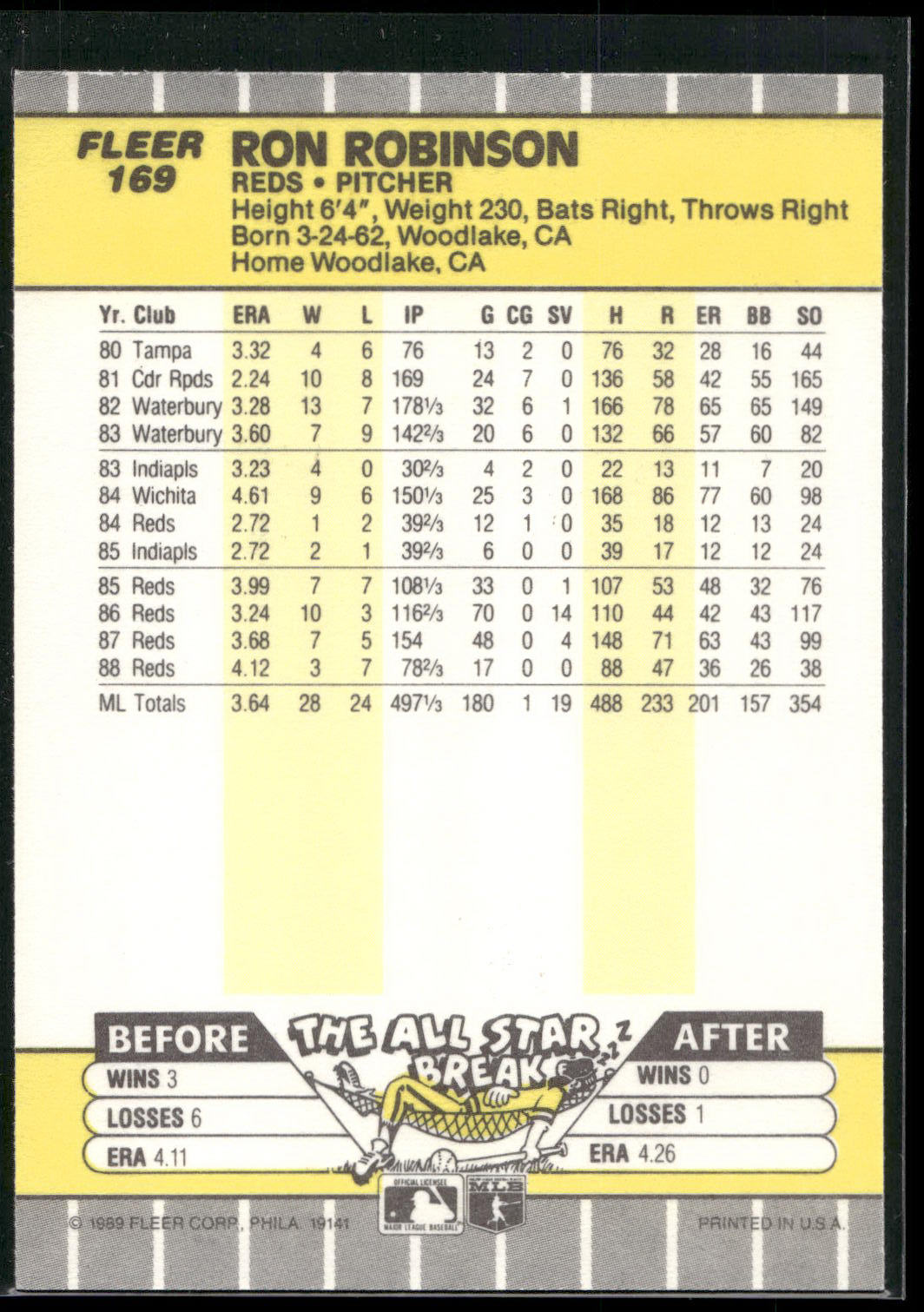 1989 Fleer #169 Ron Robinson
