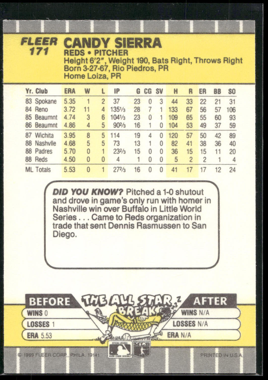 1989 Fleer #171 Candy Sierra