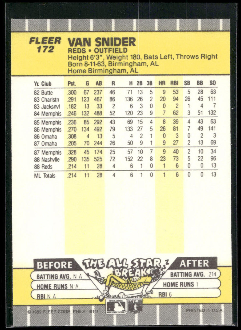 1989 Fleer #172 Van Snider