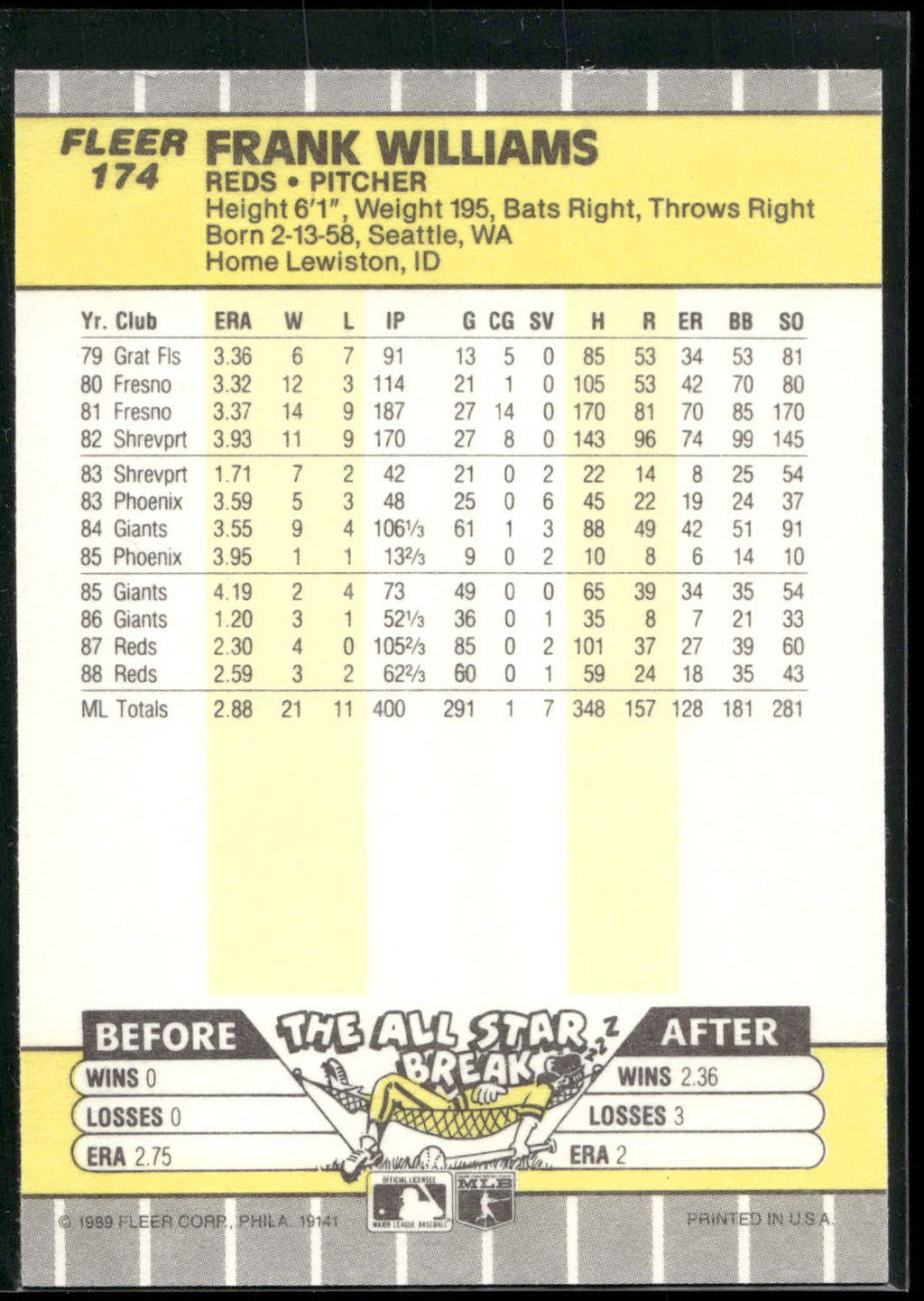 1989 Fleer #174 Frank Williams