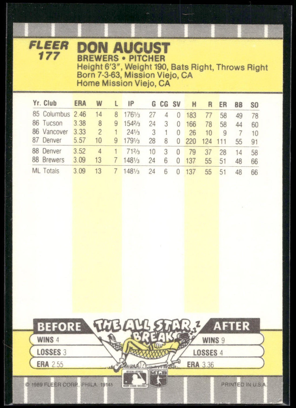 1989 Fleer #177 Don August