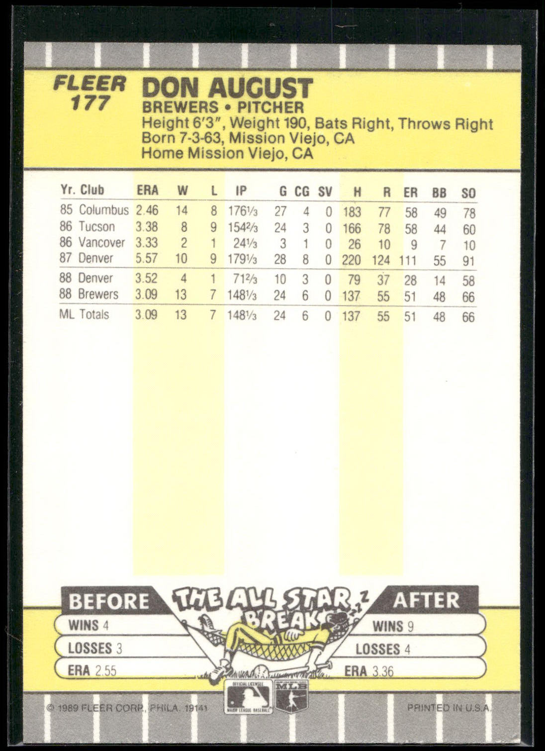 1989 Fleer #177 Don August
