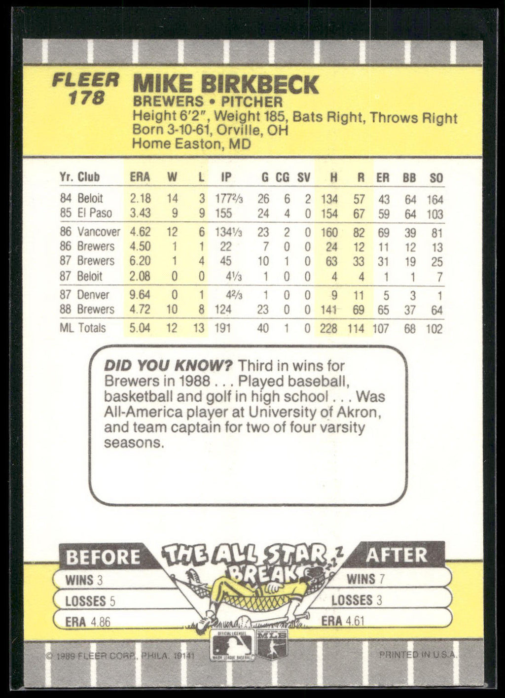 1989 Fleer #178 Mike Birkbeck