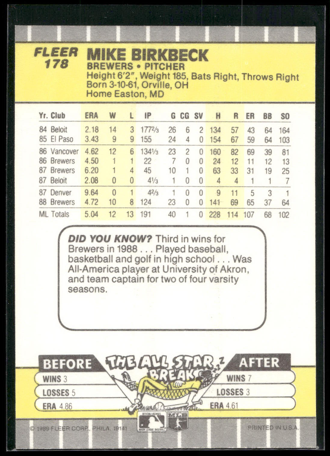 1989 Fleer #178 Mike Birkbeck