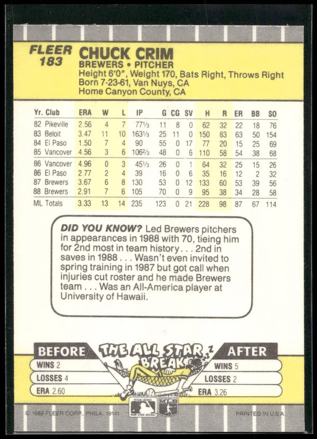 1989 Fleer #183 Chuck Crim